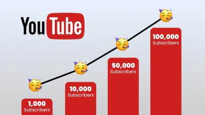 YouTube Growth Hacks: How to Start a Channel & Get Views in the First 3 Months